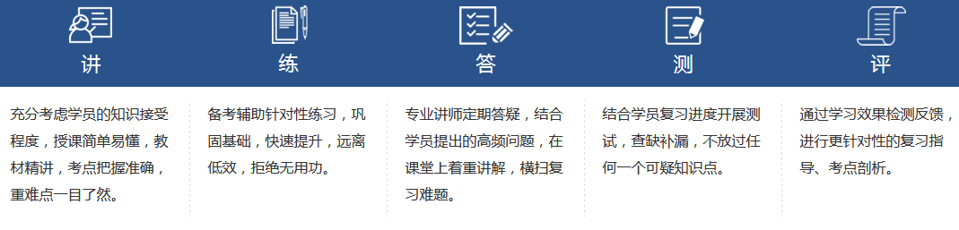 哪個機構的二級造價工程師培訓課程更優質？