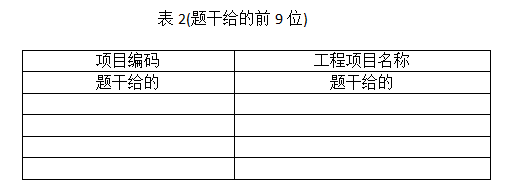 北京2021年二級(jí)造價(jià)工程師《土建實(shí)務(wù)》真題答案及解析