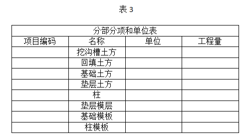 北京2021年二級(jí)造價(jià)工程師《土建實(shí)務(wù)》真題答案及解析
