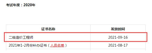 四川自貢2020年二級造價工程師證書發放通知
